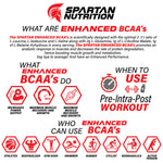 Load image into Gallery viewer, Enhanced Performance BCAAs - 360g, with L-Leucine – 3500mg, L-Glutamine - 2000 mg, L-Isoleucine - 1750 mg, L-Valine – 1750 mg, Per Serving.