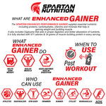 Load image into Gallery viewer, Enhanced Performance Gainer High Protein and High Calorie with L-Glutamine and Creatine Monohydrate, Mass Gainer / Weight Gainer Powder – 6lbs, 2.72KG