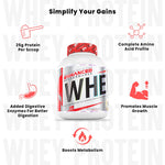 Load image into Gallery viewer, Enhanced Performance Whey Protein – 2 kg, Protein - 25 g, Low Calories- 121 Kcal and Zero Added Sugar
