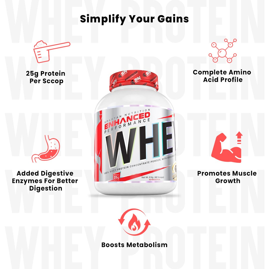 Enhanced Performance Whey Protein – 2 kg, Protein - 25 g, Low Calories- 121 Kcal and Zero Added Sugar