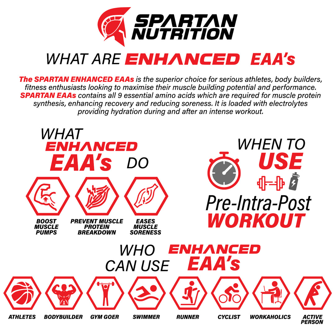 Enhanced Performance EAAs - 360g, with 9 Essential Amino Acids, L-Leucine – 3500mg, L-Isoleucine - 1500 mg, L-Valine – 1500 mg, Per Serving.