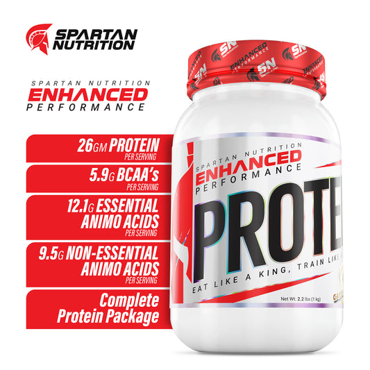Buy Whey Protein Powder for Enhanced Fitness Now – Spartan Nutrition
